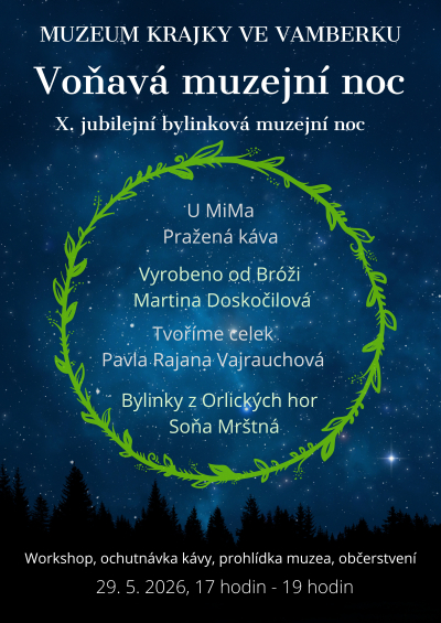 Voňavá muzejní noc